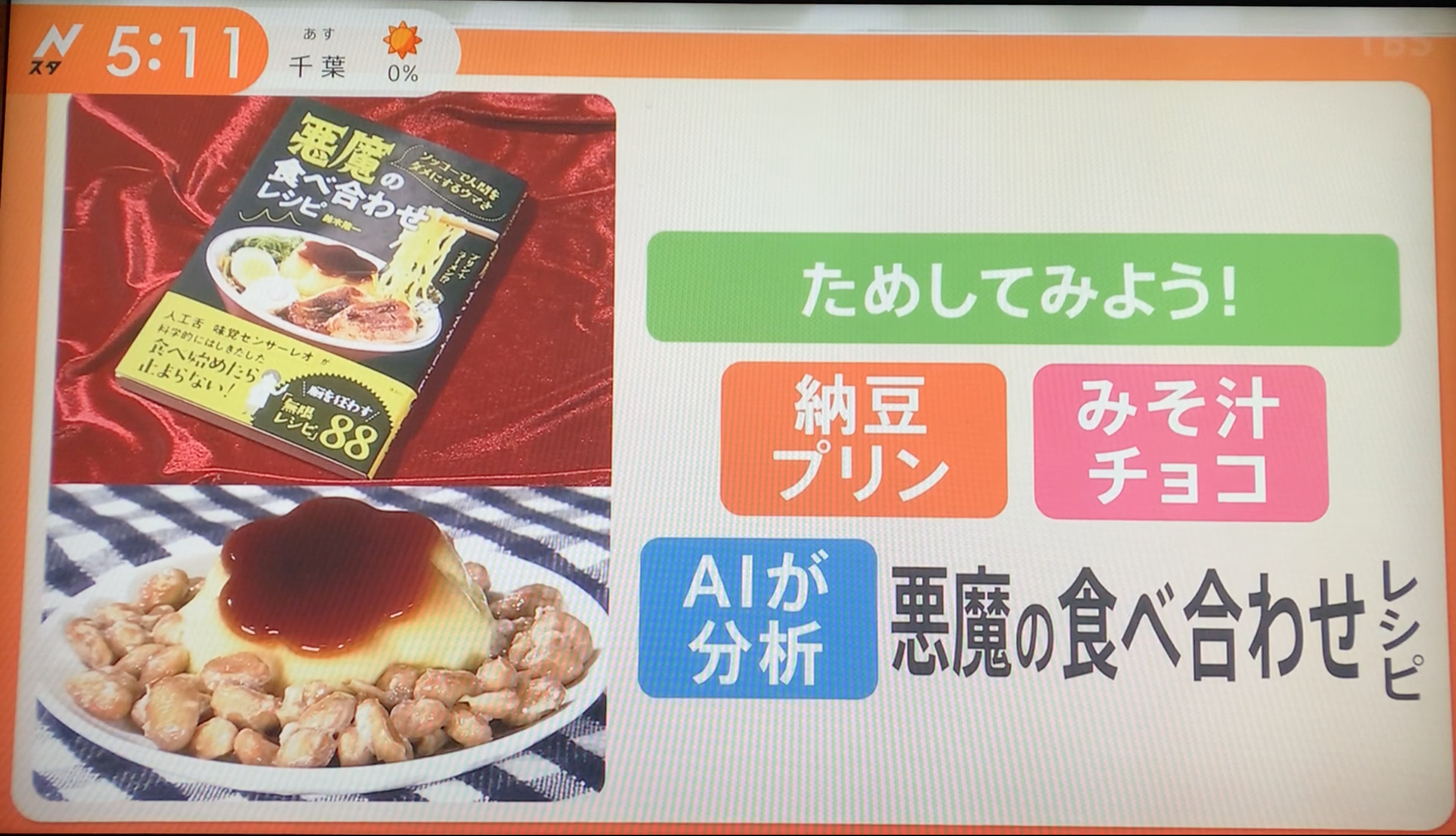 話題沸騰中！】「悪魔の食べ合わせレシピ」がTBS『Nスタ』で紹介され